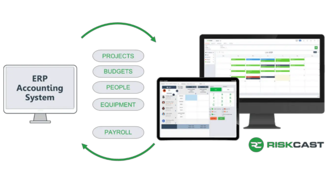 CMiC Integration Workflow